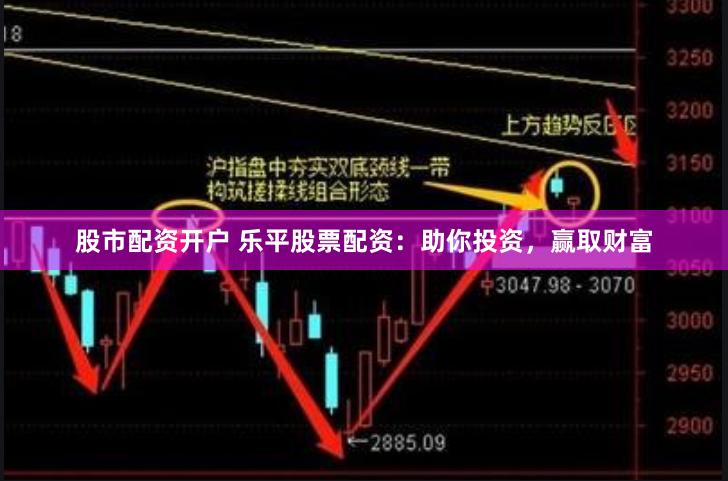 股市配资开户 乐平股票配资：助你投资，赢取财富