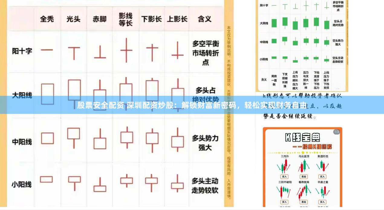 股票安全配资 深圳配资炒股：解锁财富新密码，轻松实现财务自由