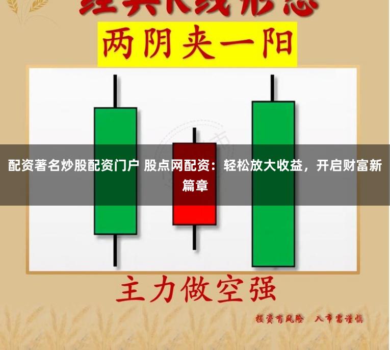 配资著名炒股配资门户 股点网配资：轻松放大收益，开启财富新篇章