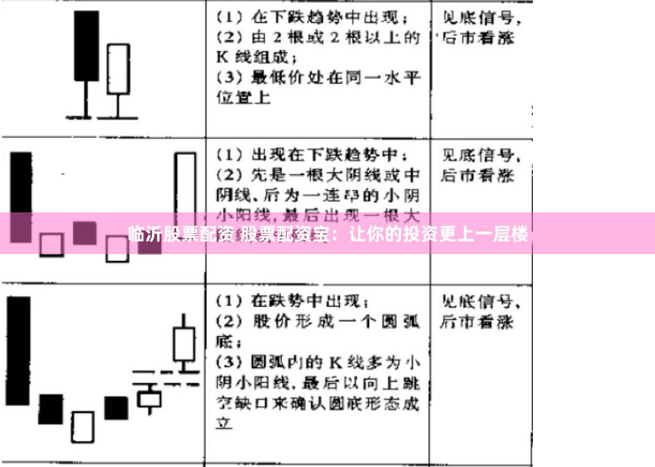 临沂股票配资 股票配资宝：让你的投资更上一层楼