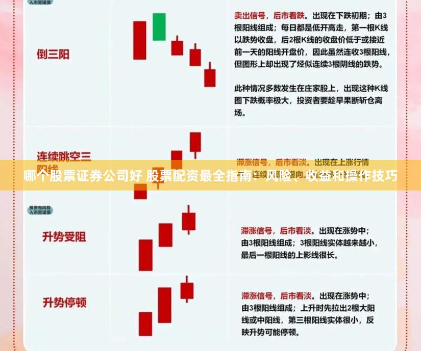 哪个股票证券公司好 股票配资最全指南：风险、收益和操作技巧
