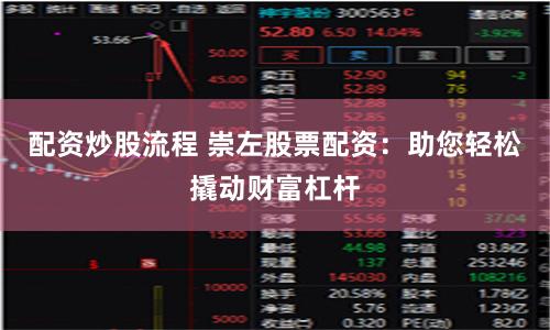 配资炒股流程 崇左股票配资：助您轻松撬动财富杠杆
