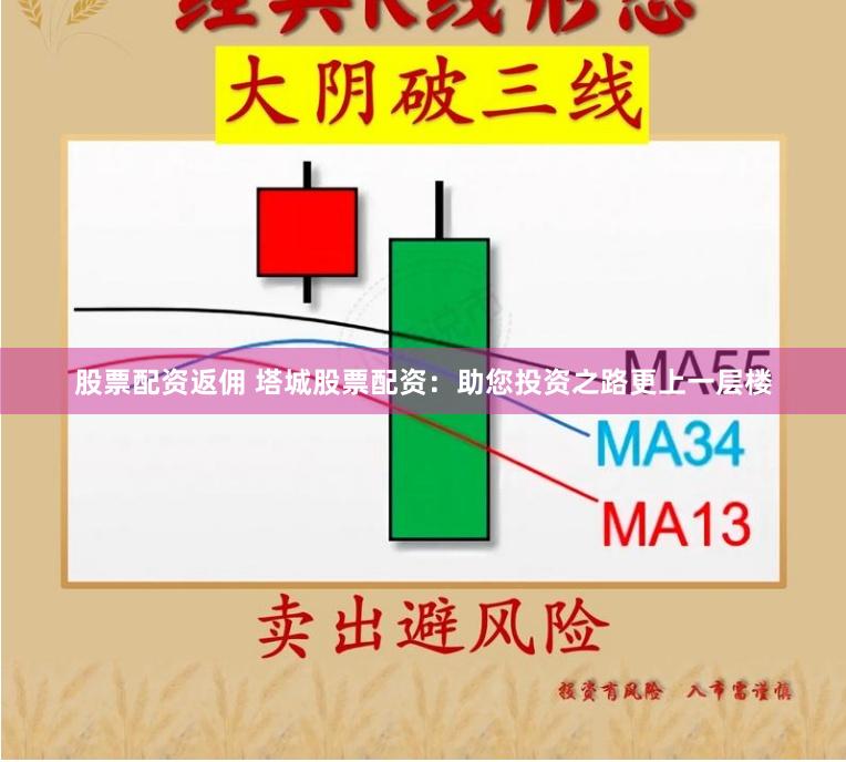 股票配资返佣 塔城股票配资：助您投资之路更上一层楼