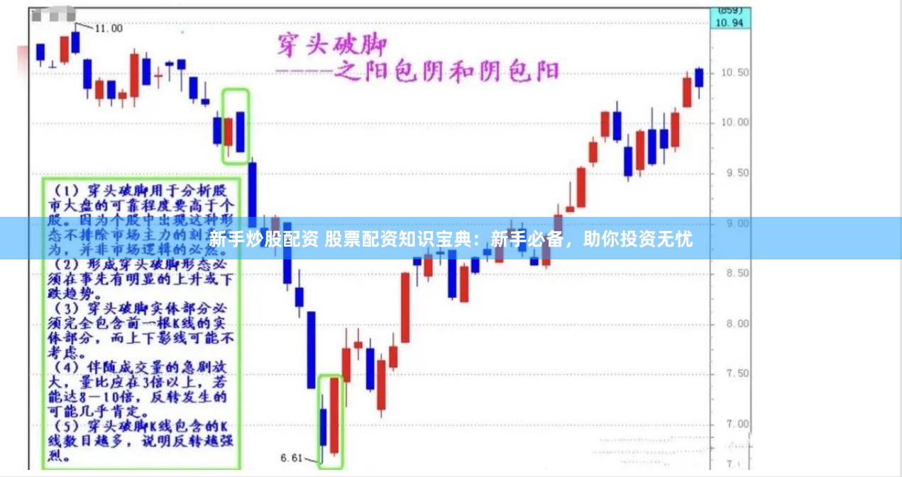 新手炒股配资 股票配资知识宝典：新手必备，助你投资无忧