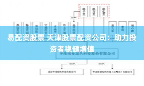 易配资股票 天津股票配资公司：助力投资者稳健增值