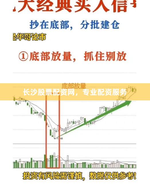 长沙股票配资网，专业配资服务