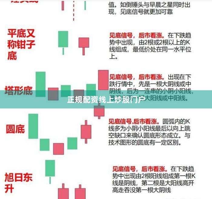 正规配资线上炒股门户