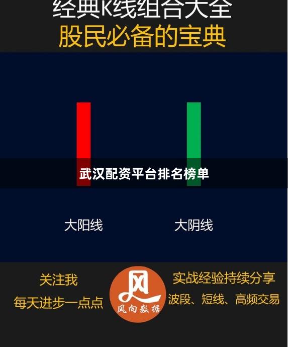 武汉配资平台排名榜单