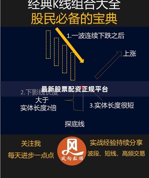 最新股票配资正规平台