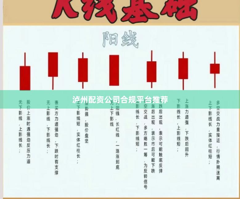 泸州配资公司合规平台推荐